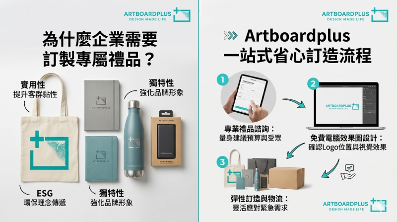 提升品牌影響力！企業禮品、公司紀念品訂製全攻略，打造獨一無二的商務贈品