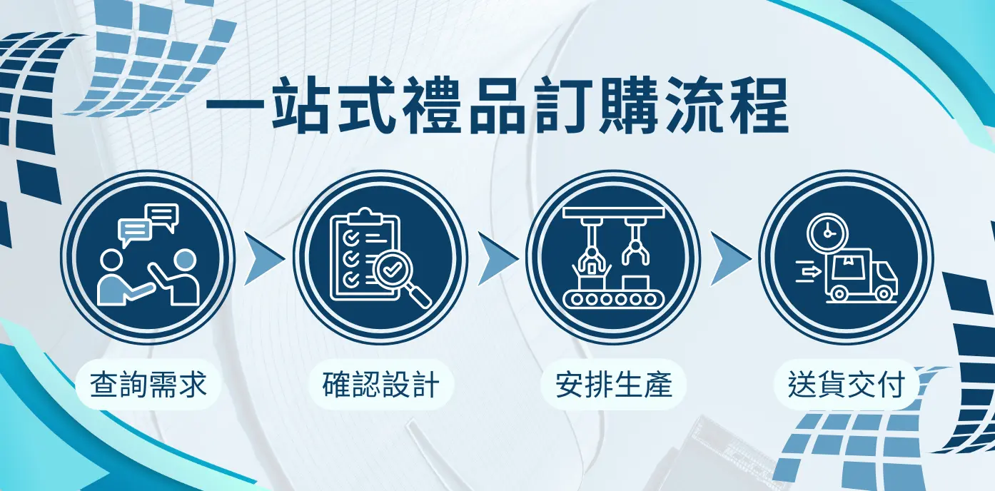 急單廣告